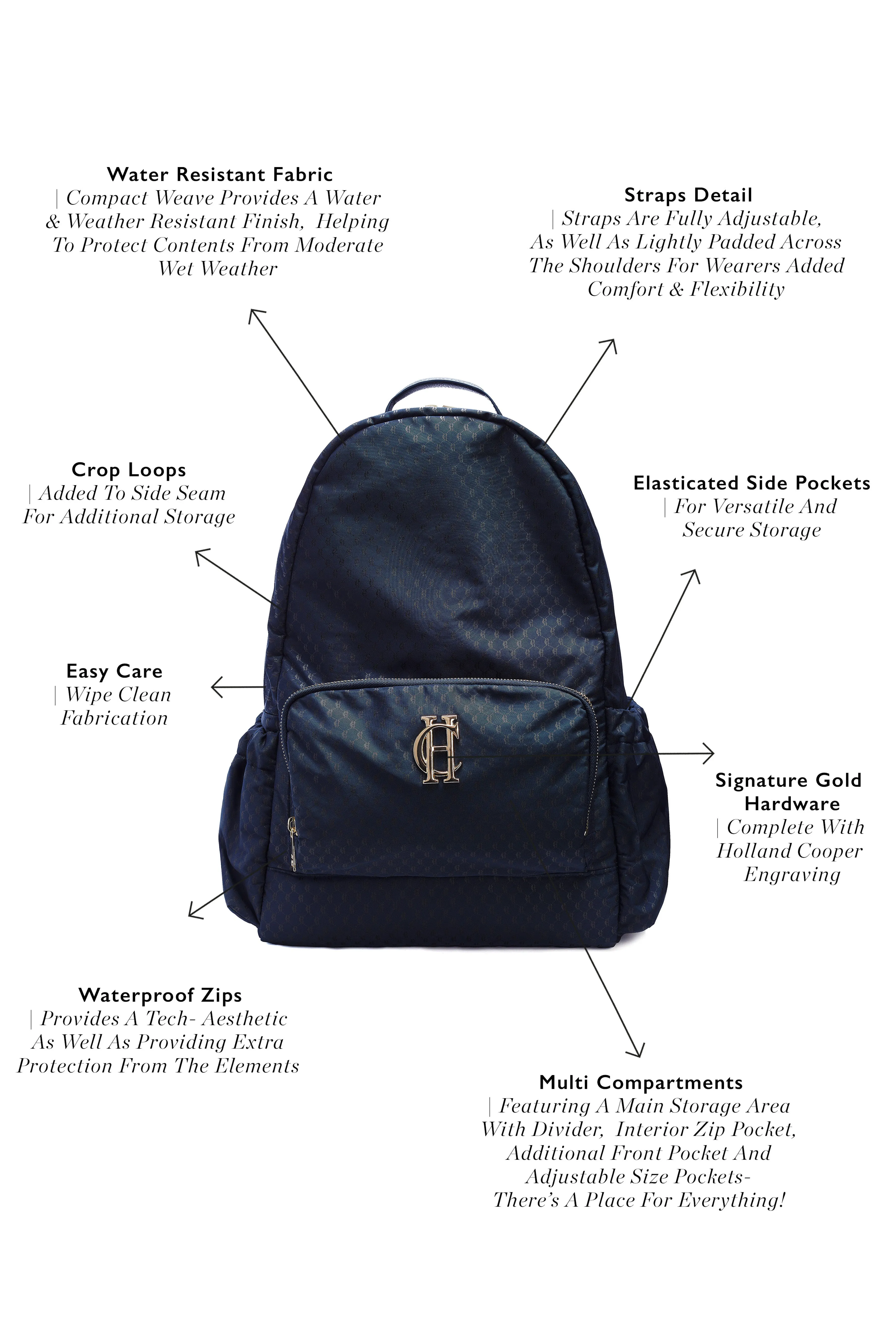 Burghley Backpack (Ink Navy Monogram)