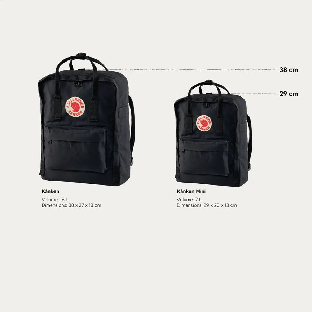 Fjallraven Kanken Mini Backpack